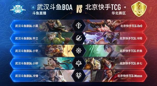 比分并不等 比分并不等