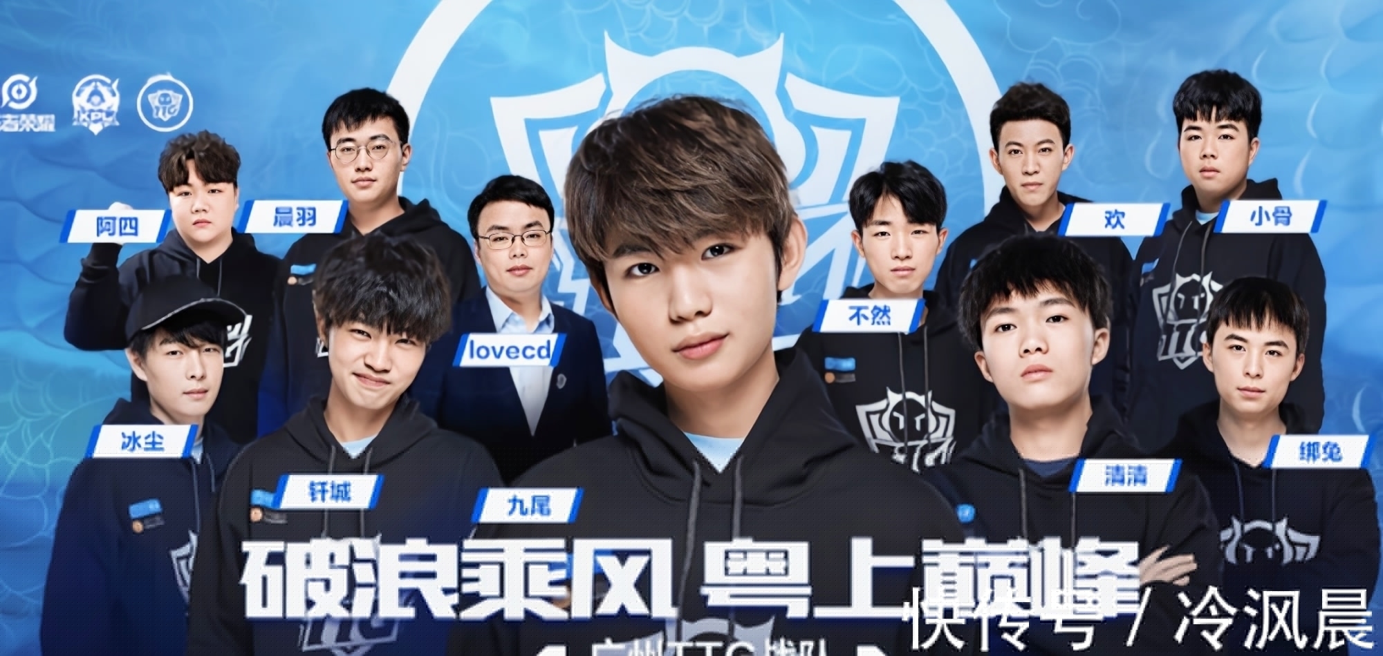 交锋显示
